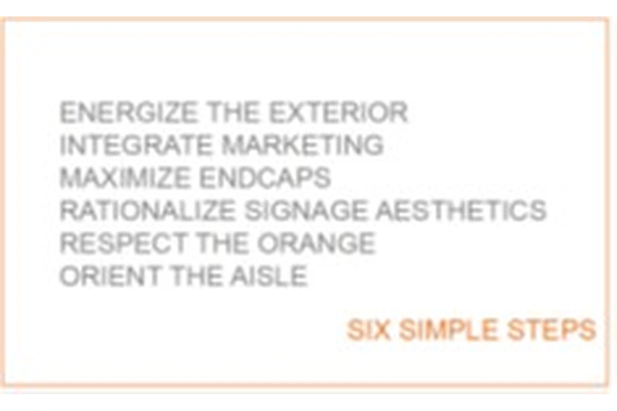 Six Simple Steps: energize the exterior, integrate marketing, maximize endcaps